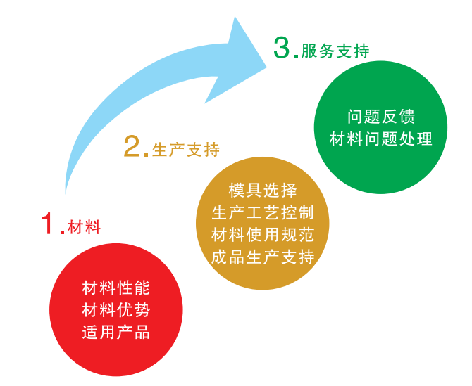 1650954719995362.png 05.png